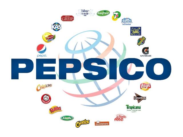 Pepsico artwork